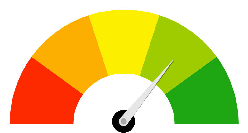 Picture of credit score meter